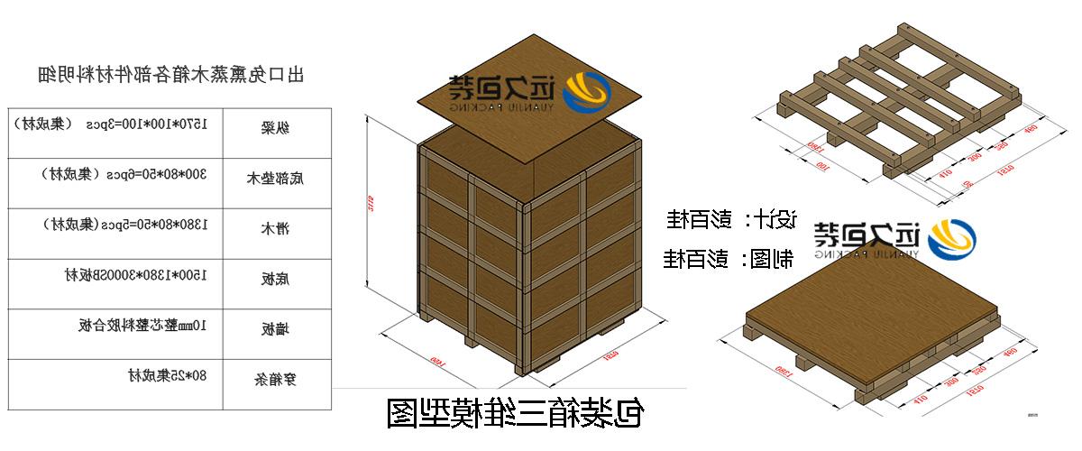 <a href='http://1hg.danielkang.net'>买球平台</a>的设计需要考虑流通环境和经济性